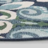 7'10" Round Kaia Medallion Outdoor Rug Blue/Green - Christopher Knight Home -Outdoor Furniture Store GUEST 7dba1aa4 2b28 4c05 ad2e ec3a41d1a12a